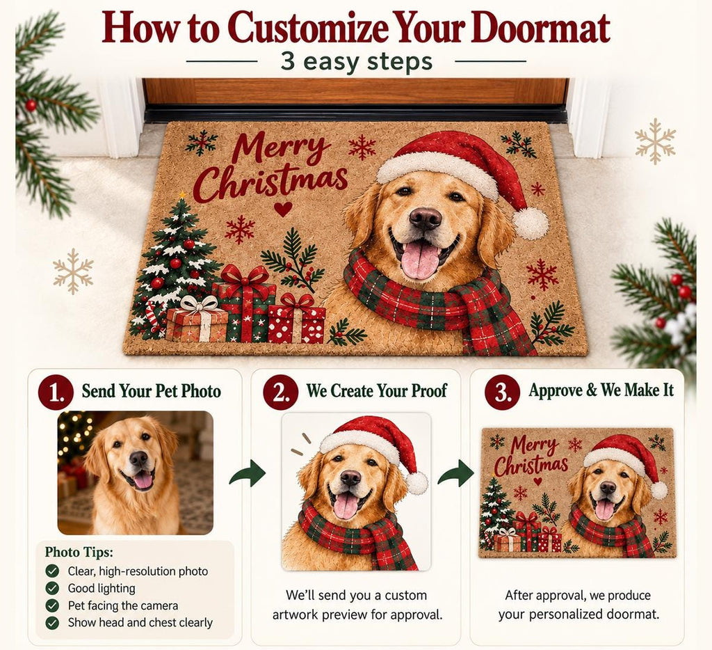 Custom Dog Portrait Doormat